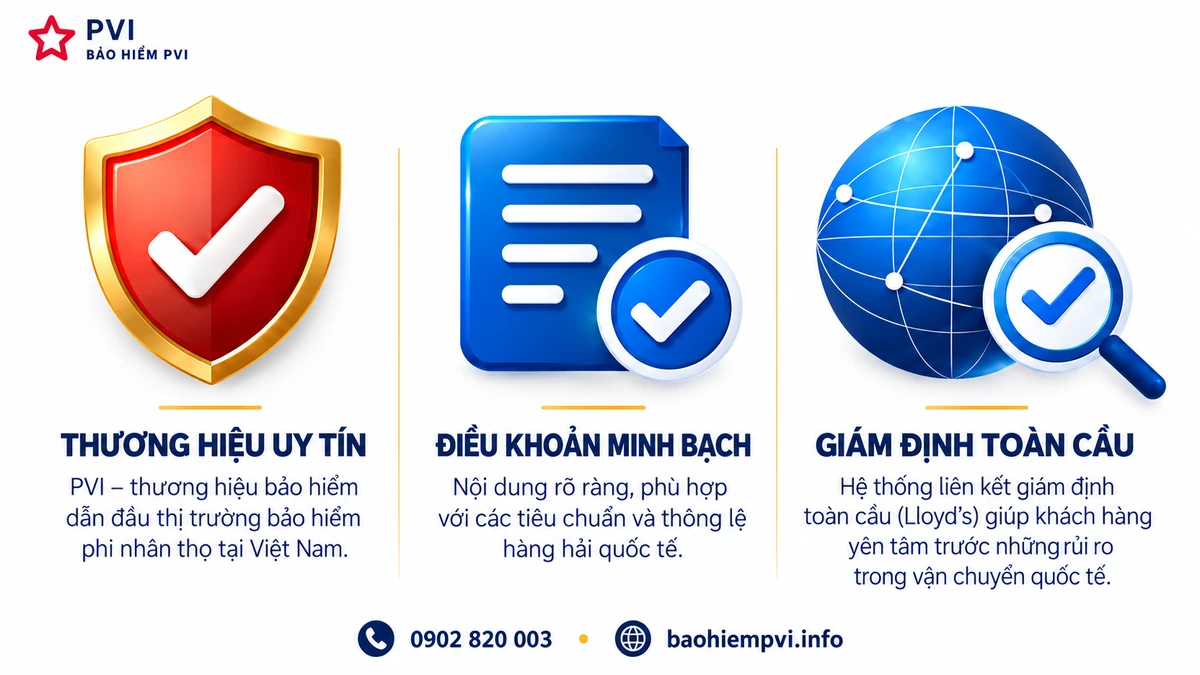3 Tiêu Chí Quan Trọng Khi Chọn Bảo Hiểm Hàng Hóa PVI: