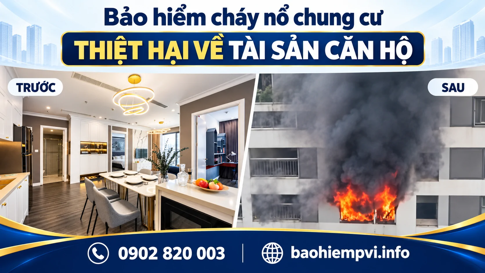 Quyền lợi bảo hiểm