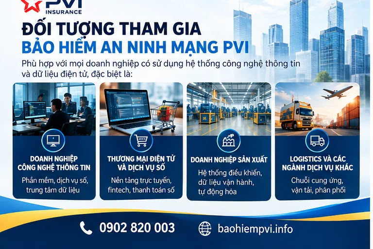 Bảo hiểm an ninh mạng (Cyber Insurance) là gì?