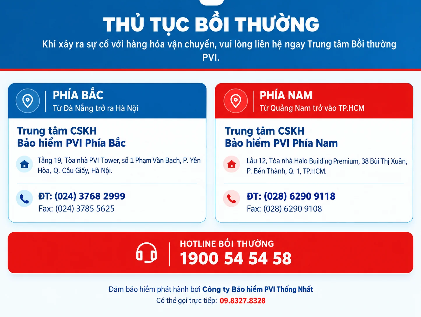 Các Loại Chứng Từ Cần Chuẩn Bị (Để mua bảo hiểm hàng hóa)