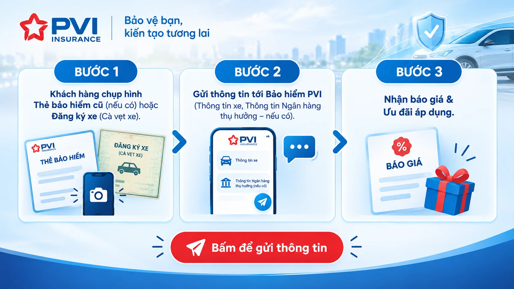 Hướng dẫn mua bảo hiểm online