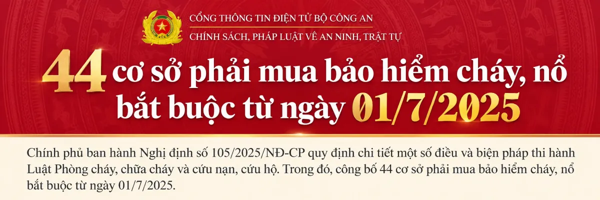 Danh mục 44 cơ sở phải mua bảo hiểm ch&aacute;y, nổ bắt buộc